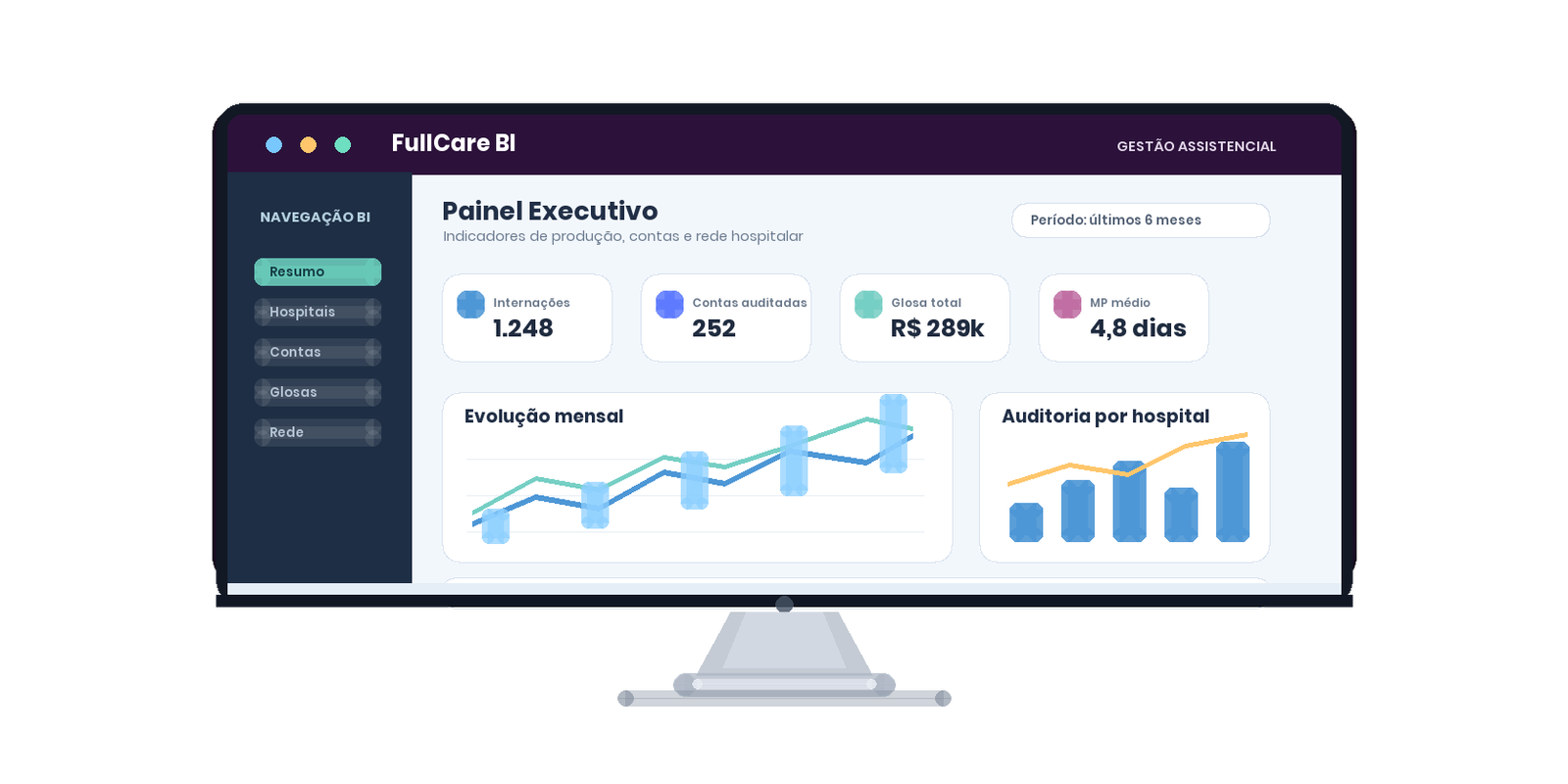Preview do dashboard de producao